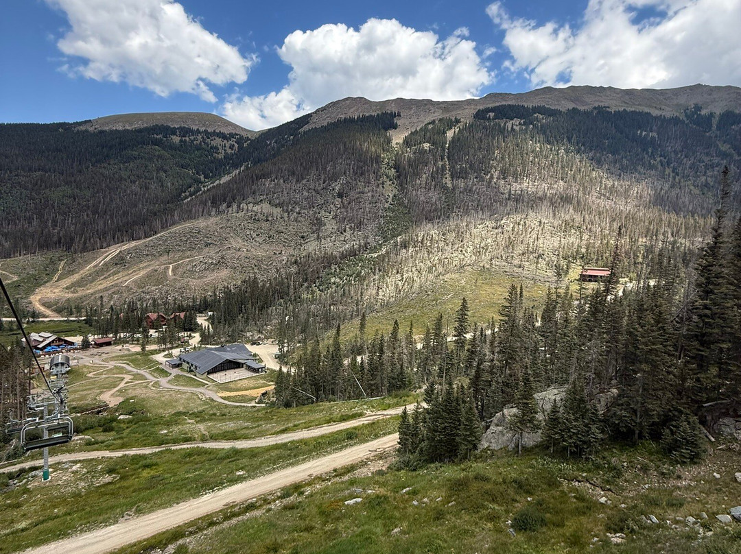 陶斯滑雪谷-Taos Ski Valley必去景点