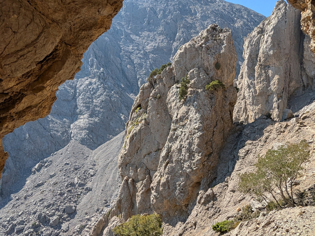 Summit of Gingilos-Omalos必去景点