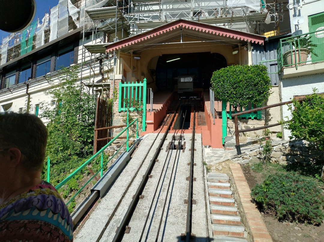 Funicolare di Montecatini Terme-蒙特卡蒂尼－泰尔梅必去景点