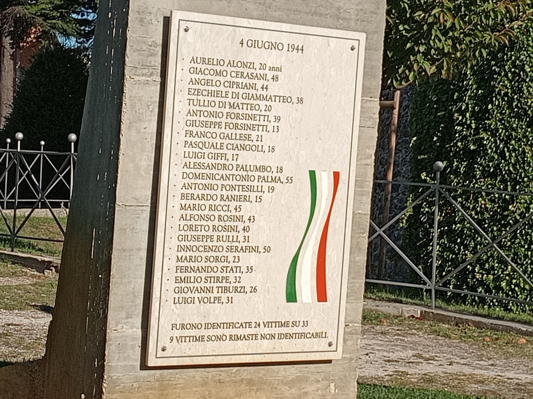 Monumento ai martiri di Cefalonia-Avezzano必去景点