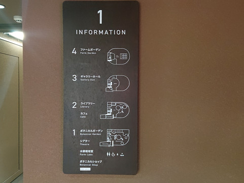 Shibuya Fureai Botanical Center-涩谷区必去景点