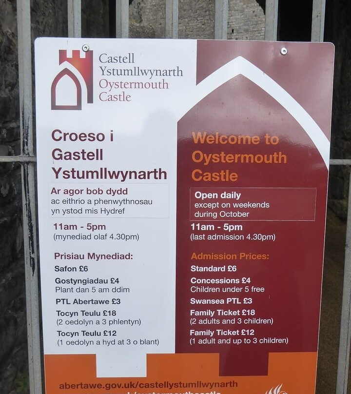 Oystermouth Castle-Mumbles必去景点