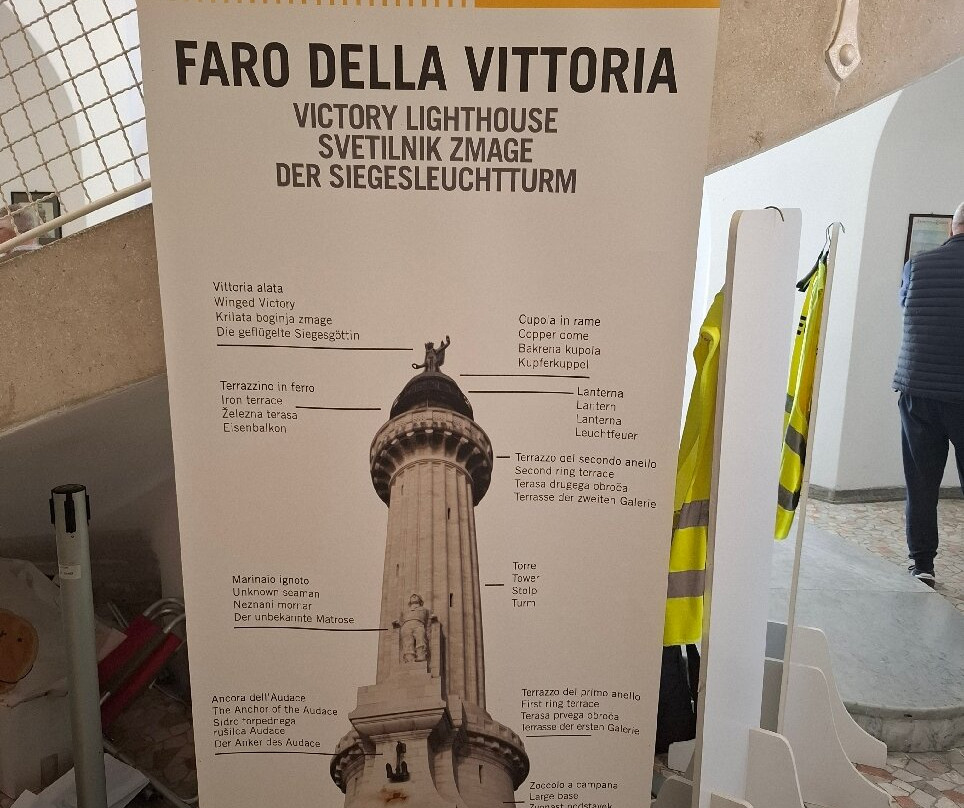 Faro della Vittoria-的里雅斯特必去景点
