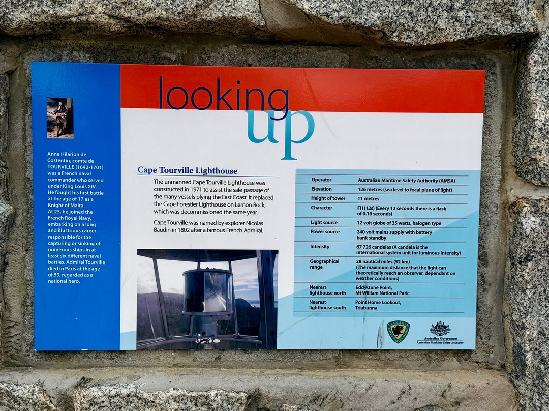 Cape Tourville Lighthouse-菲欣纳国家公园必去景点