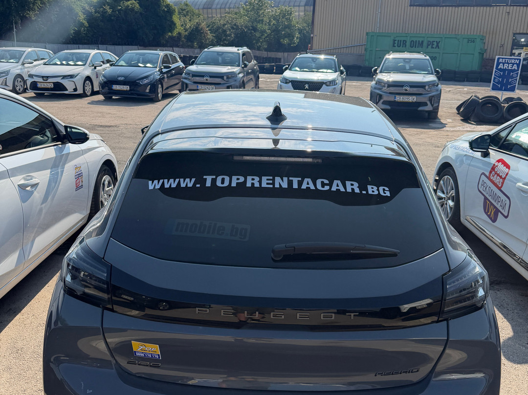 TOP RENT A CAR BULGARIA-索非亚必去景点