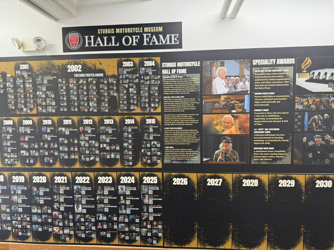 Sturgis Motorcycle Museum & Hall of Fame-Sturgis必去景点