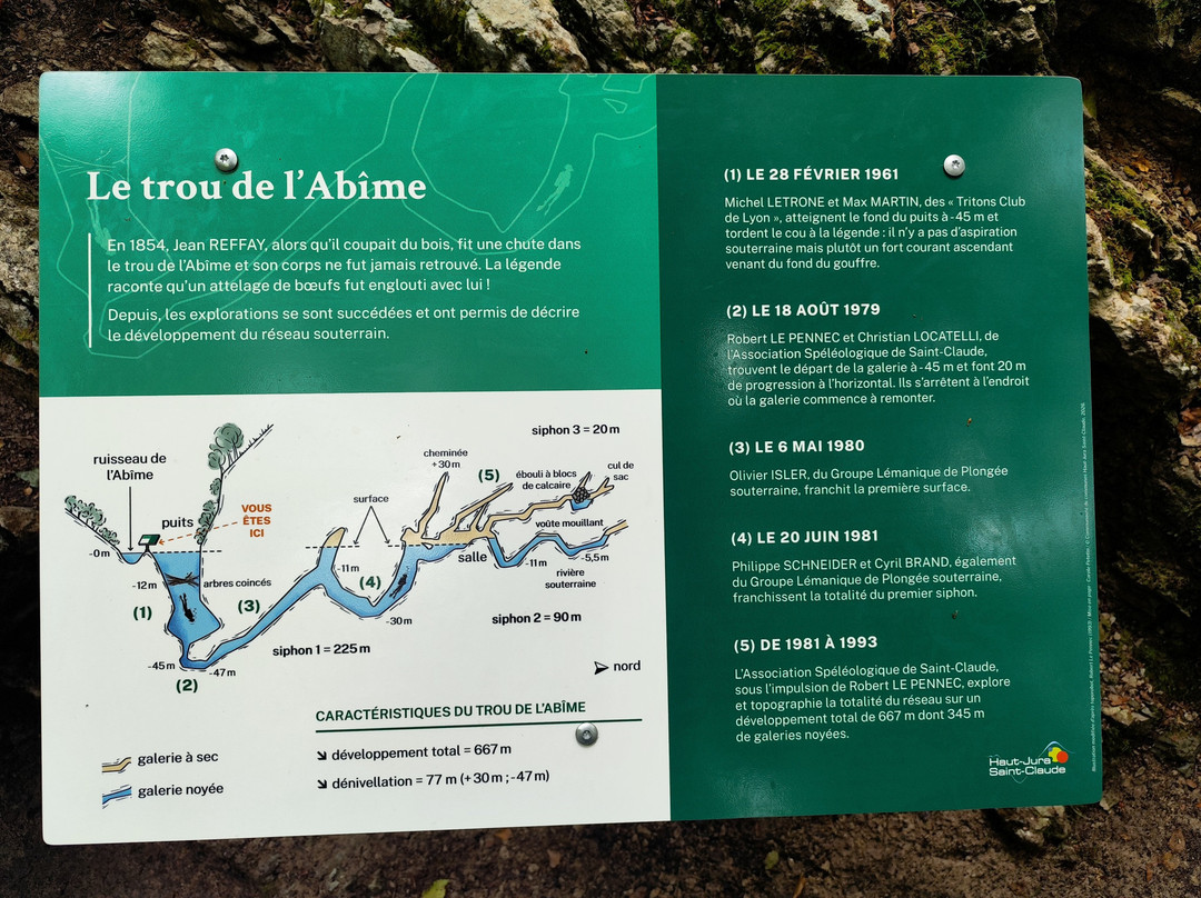 Gorges de l'Abime-圣克洛德必去景点
