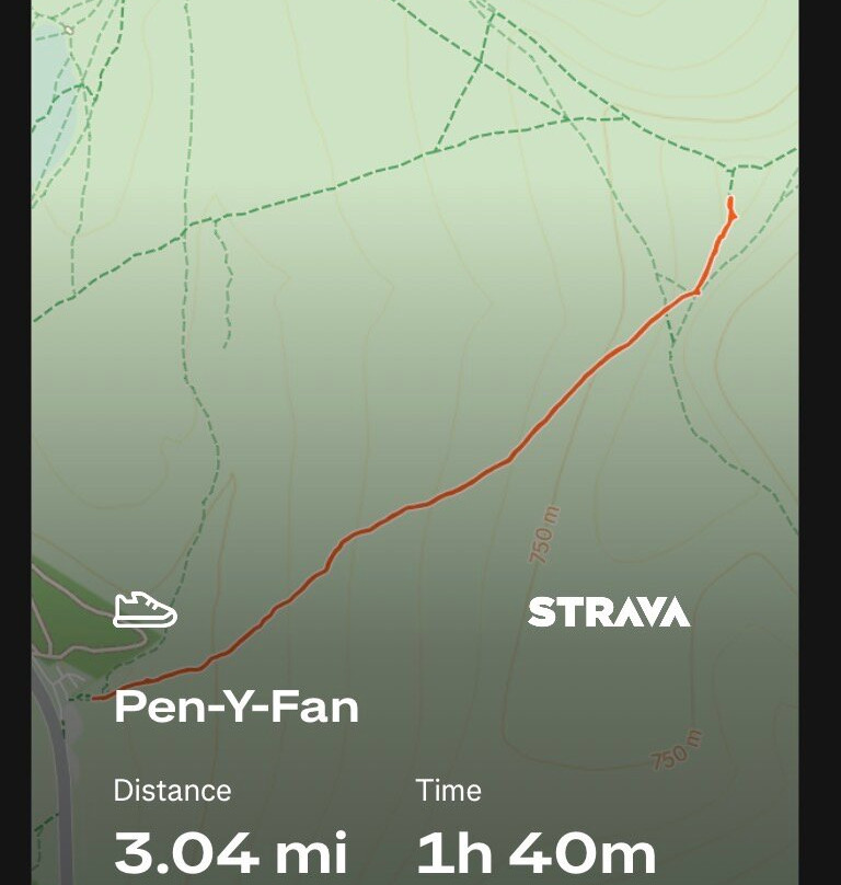Pen-y-Fan-布雷肯比肯斯国家公园必去景点