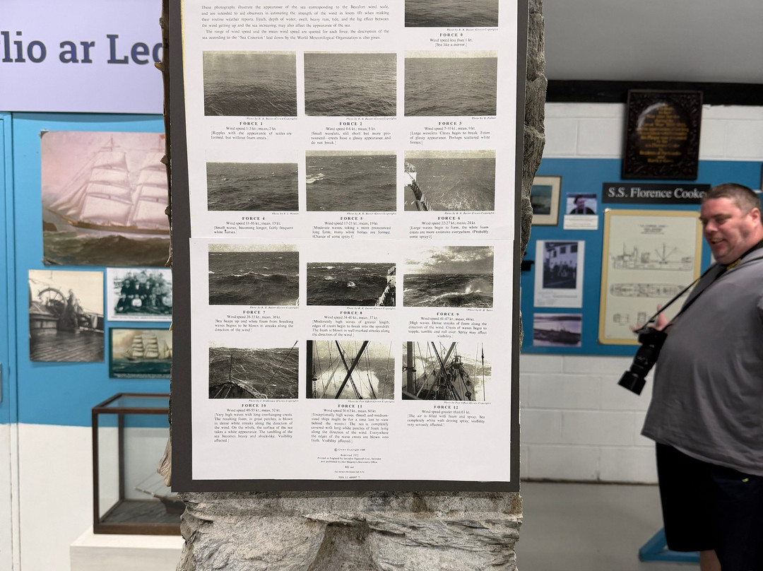 Porthmadog Maritime Museum-波特马多克必去景点
