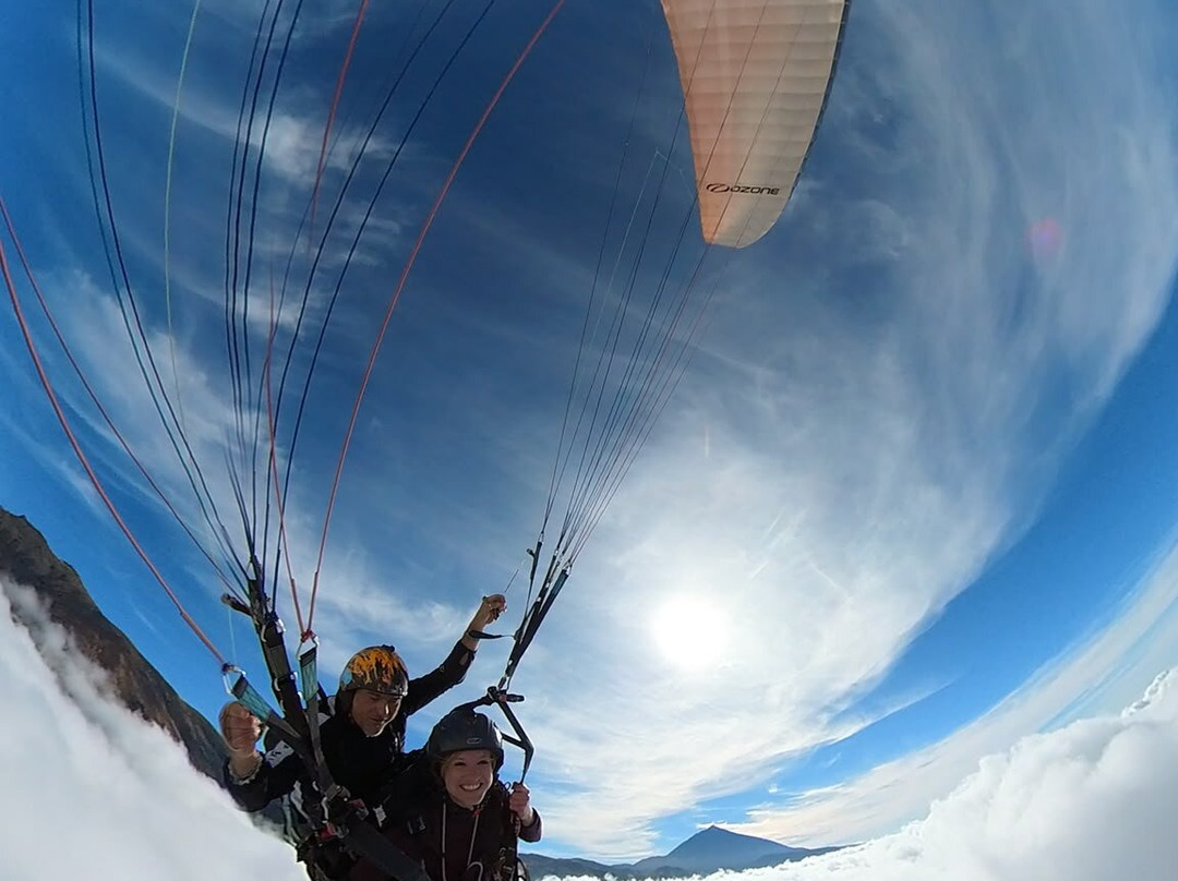 Fly2fun Tenerife-El Sauzal必去景点