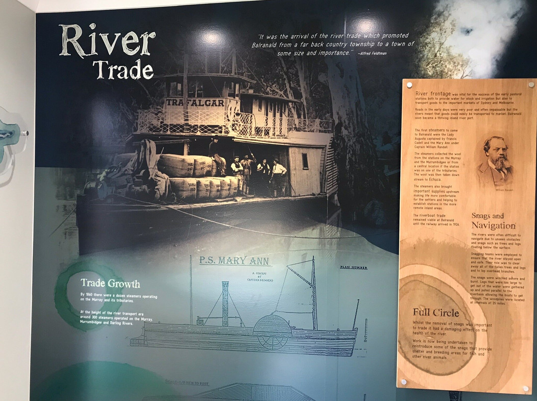Balranald Discovery Centre-Balranald必去景点