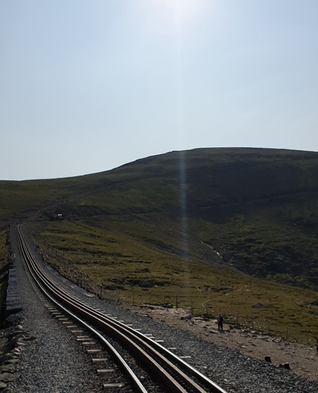 Snowdon Mountain Railway景点图片