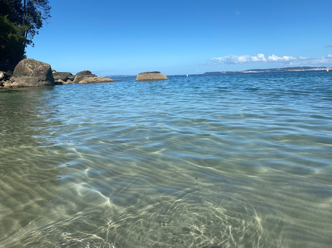 Playa de Lapamán-Bueu必去景点