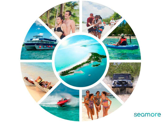 Isla Pasion-考祖梅必去景点