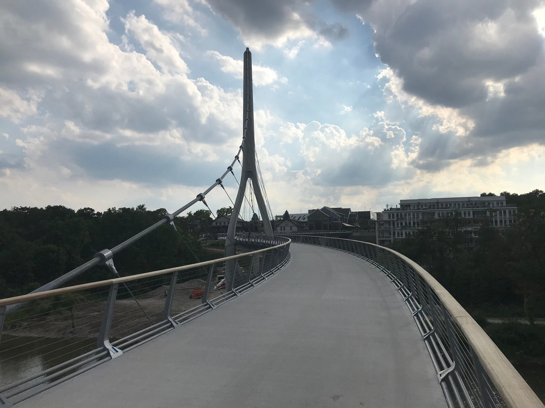 Dublin Link-都柏林必去景点