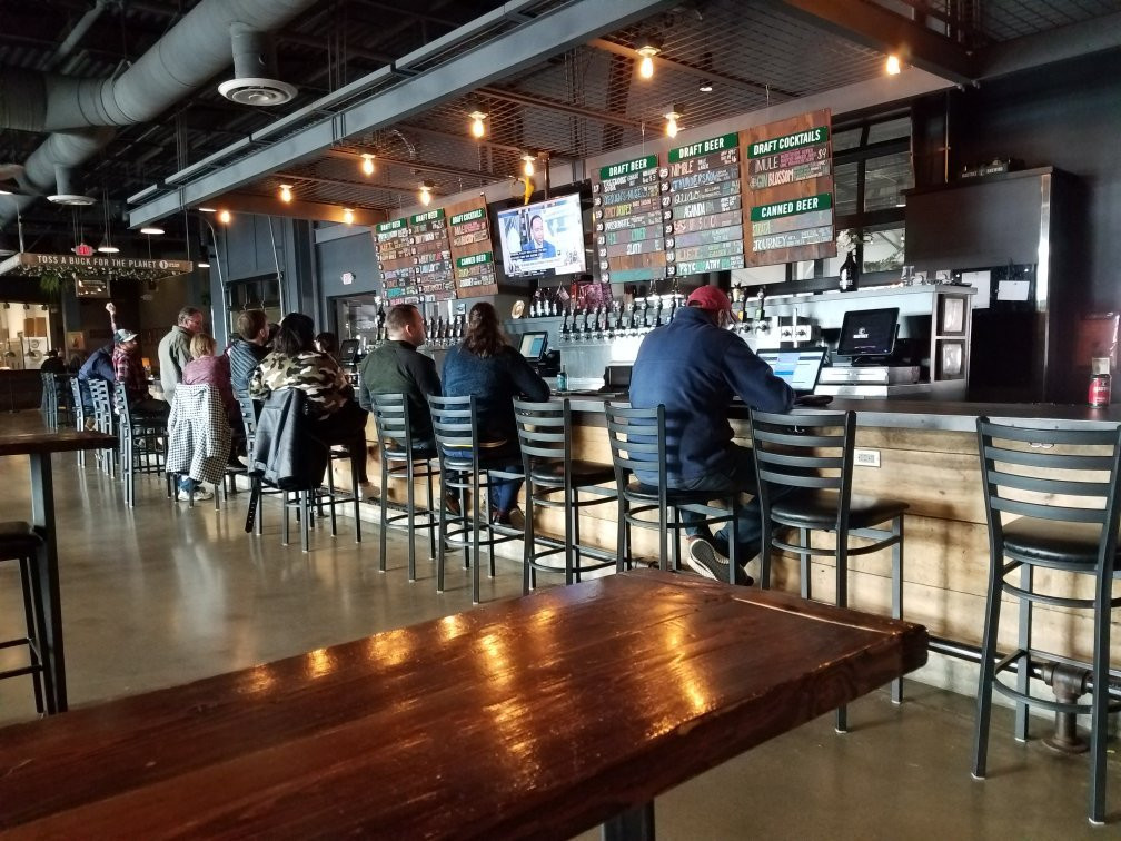 Madtree Brewing-辛辛那提必去景点