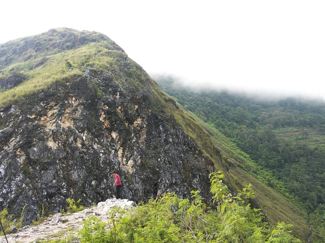 Sandiang Gagoan-Solok必去景点