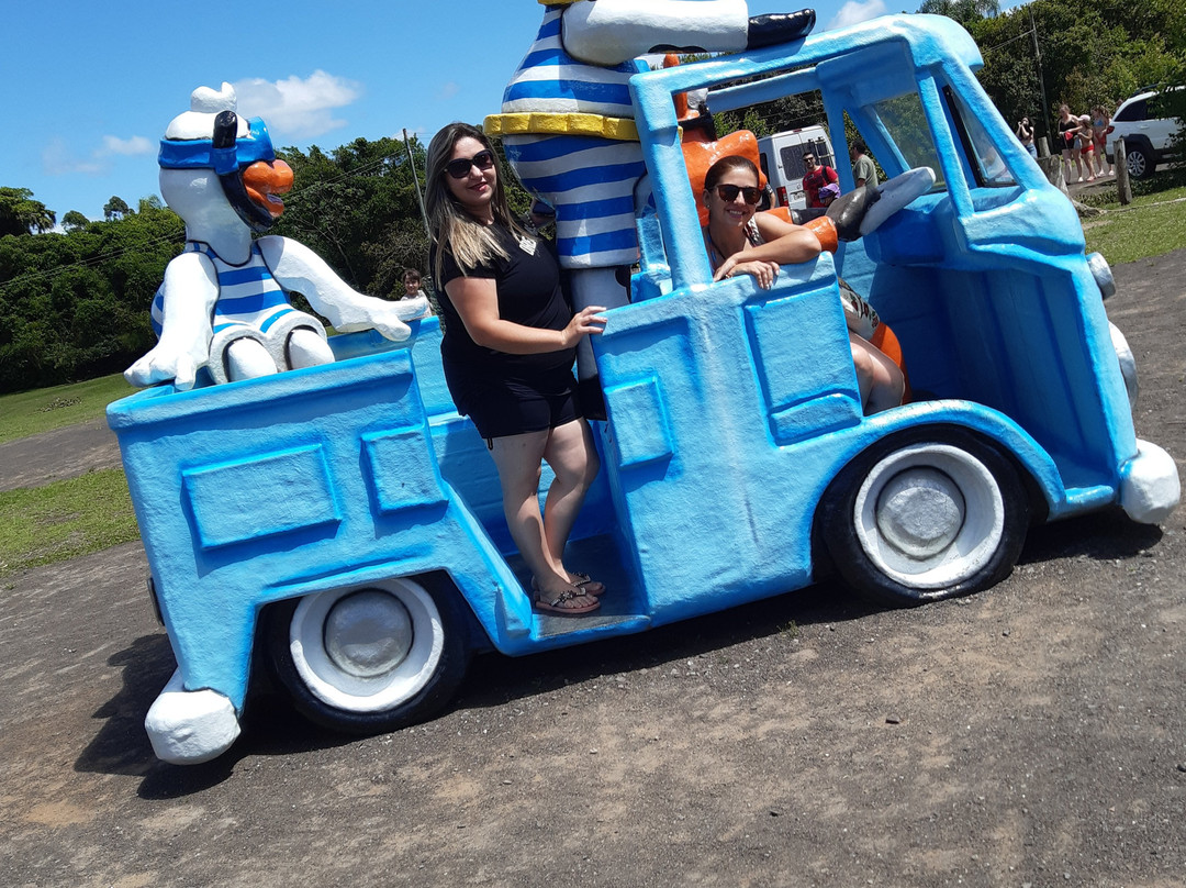 Acqua Lokos Parque Hotel-Capao da Canoa必去景点