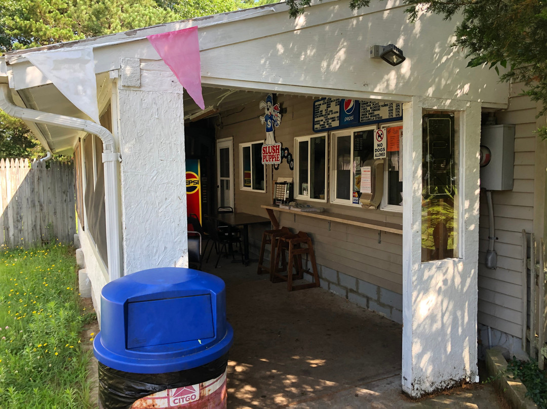 The Robins Nest主图