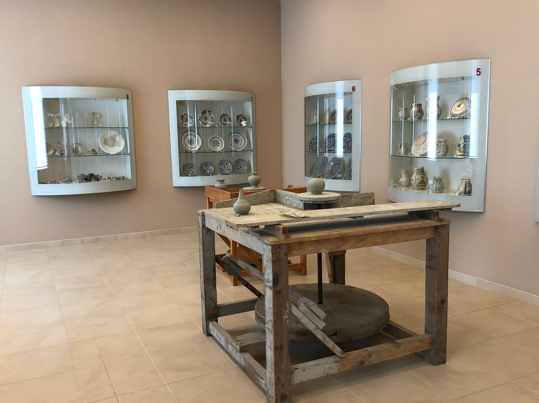 Museo della Ceramica-蒙泰卢波菲奥伦蒂诺必去景点