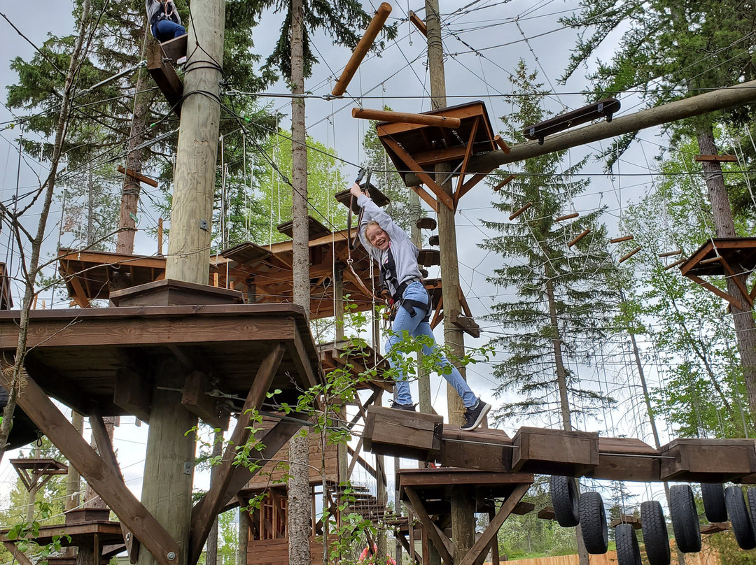 Glacier Highline-Coram必去景点