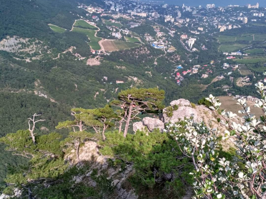 Botkin Path-雅尔达必去景点