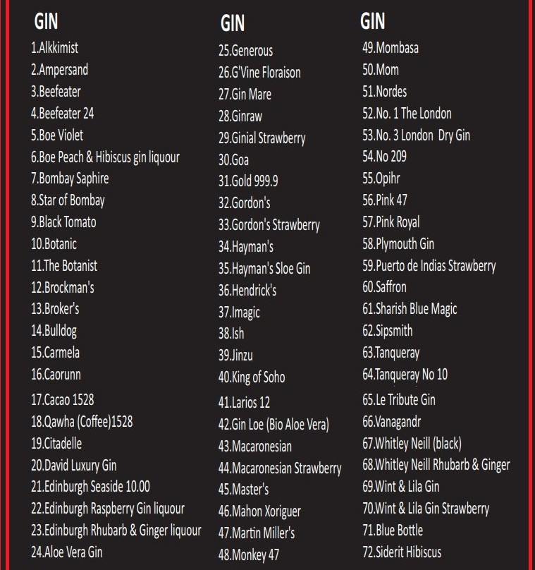 Sapphire Gin Bar-Los Abrigos必去景点