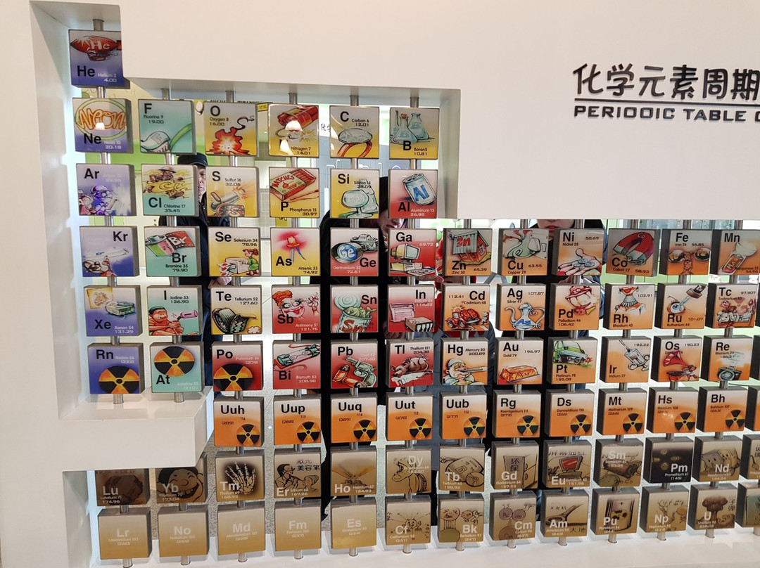 黑龙江省科技馆-哈尔滨市必去景点