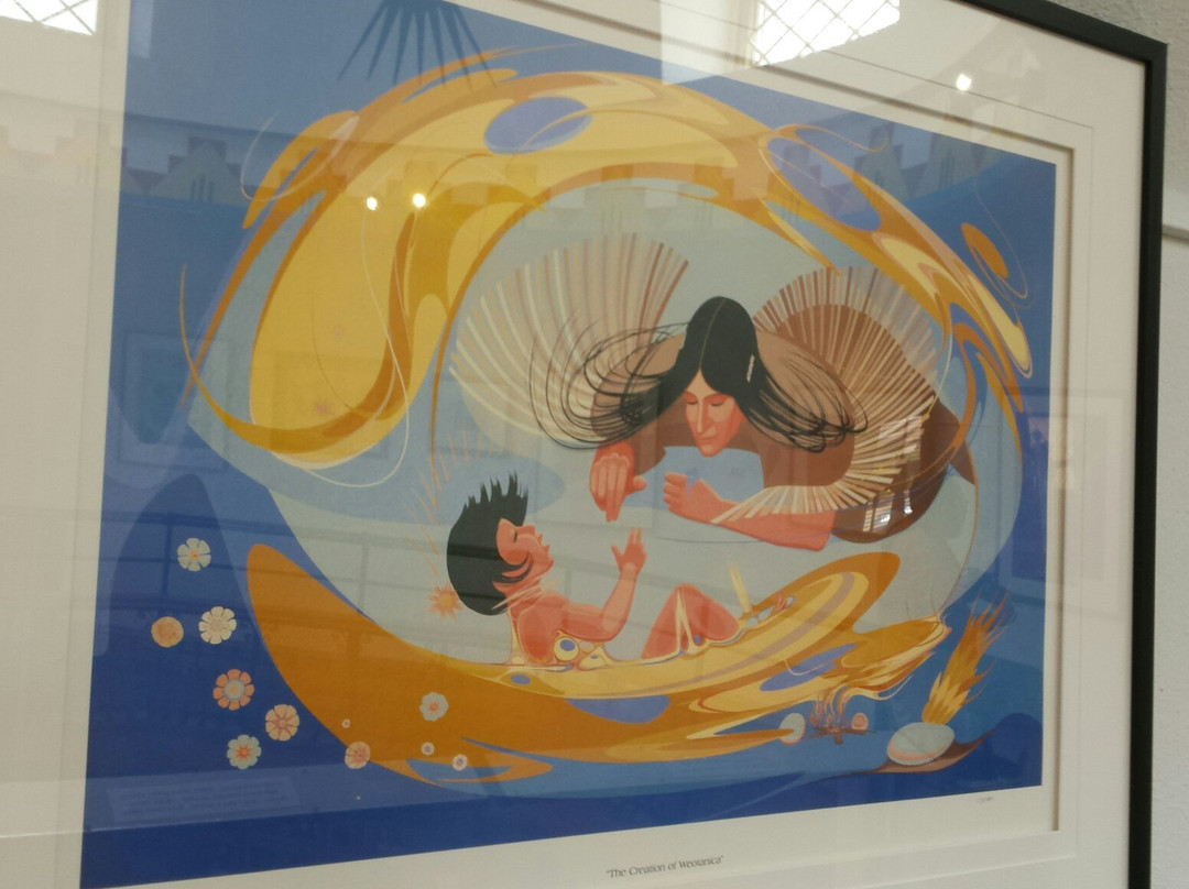 Carnegie Resource Center-Mitchell必去景点