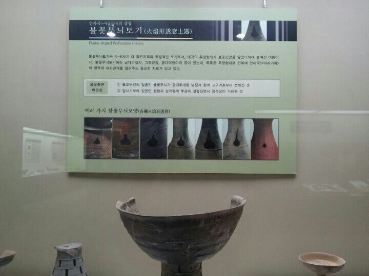 Haman Museum-咸安郡必去景点