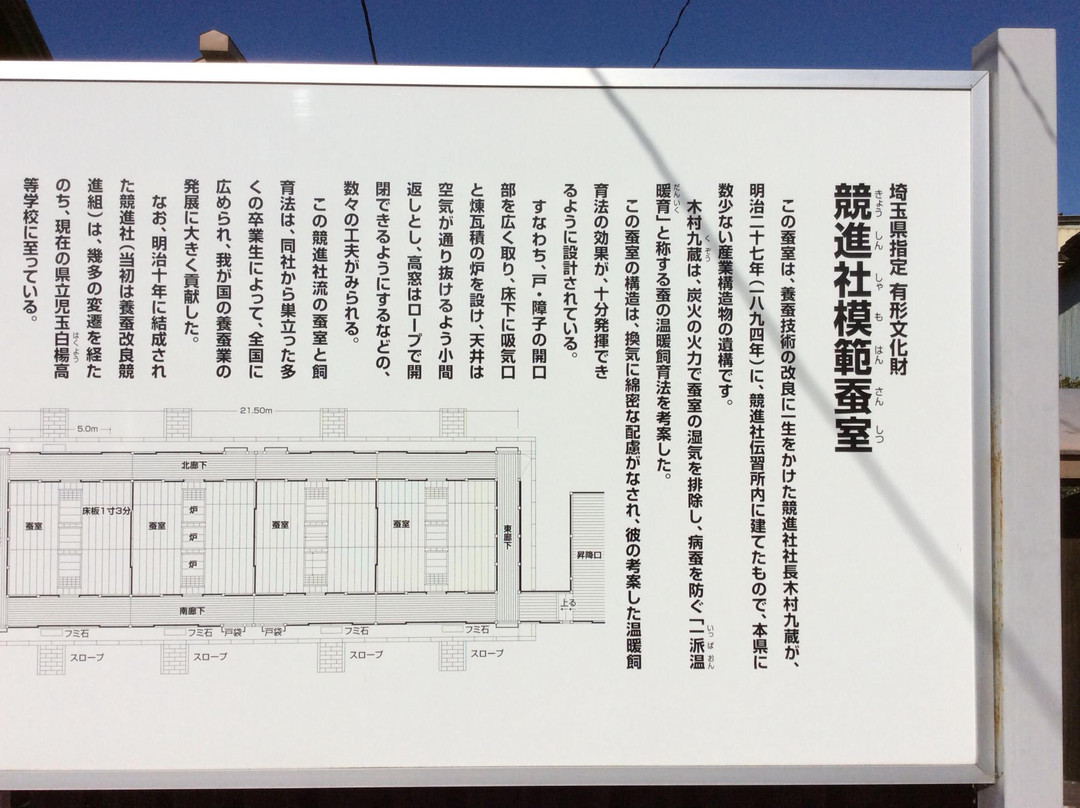 Kyoshinsha Mohan Sanshitsu-本庄市必去景点