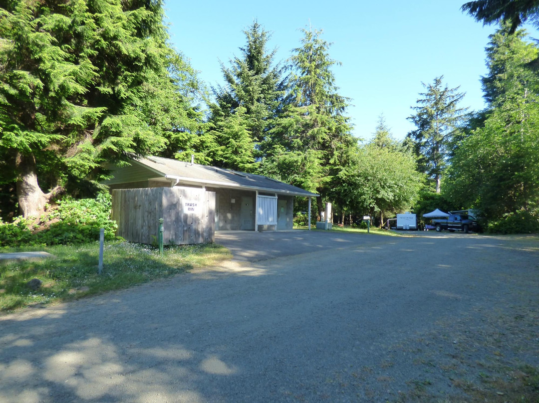 Eagles Nest Resort