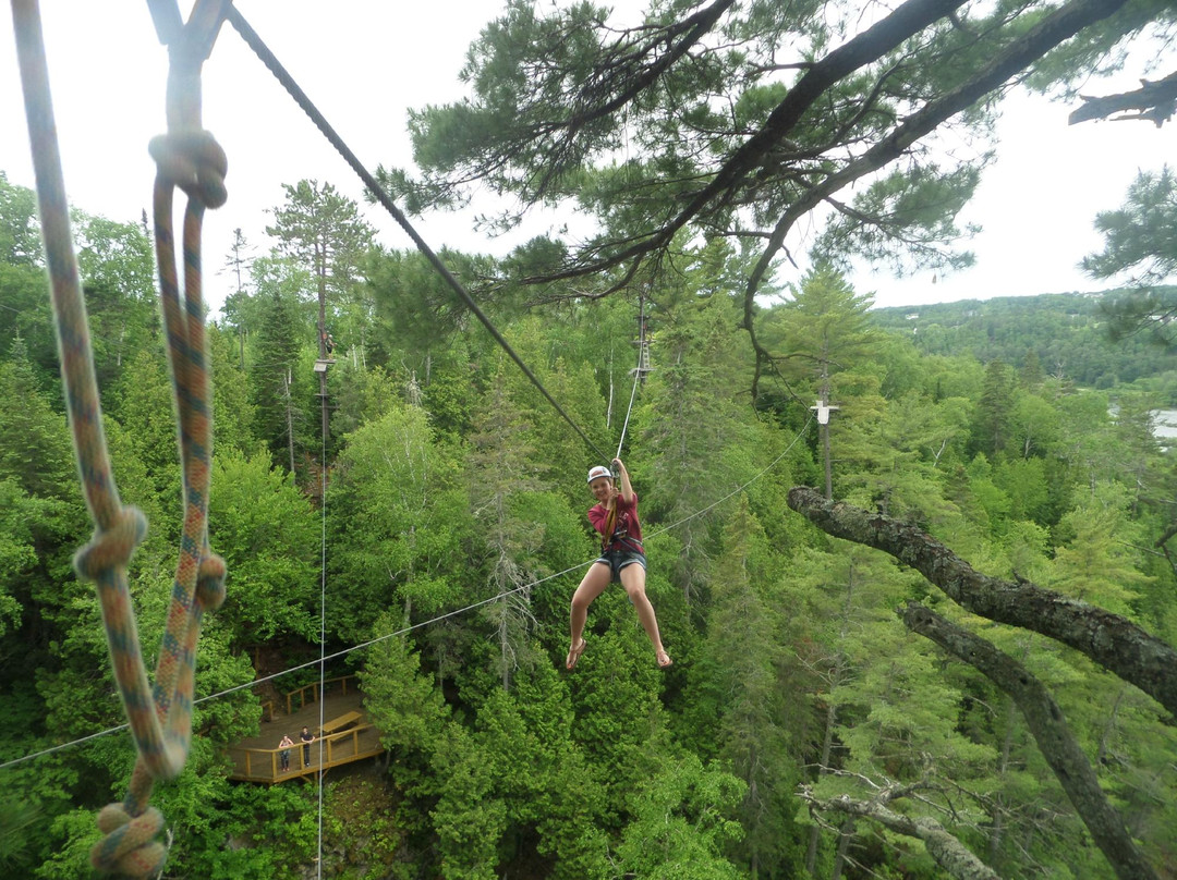 Open Sky Adventures-Grand Falls必去景点