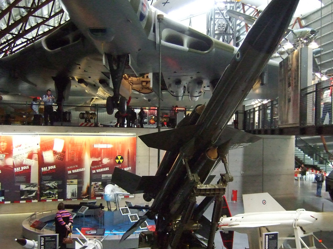 Royal Air Force Museum Midlands-Cosford必去景点