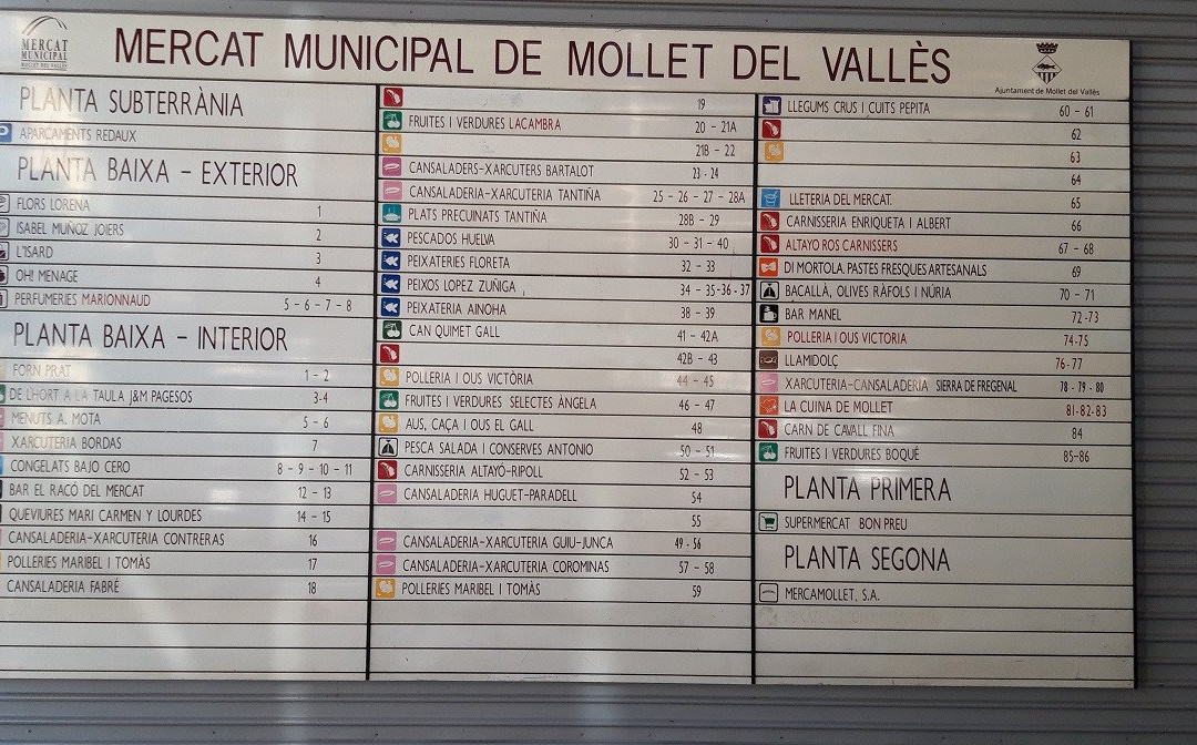 Mercat Municipal Mercamollet景点图片