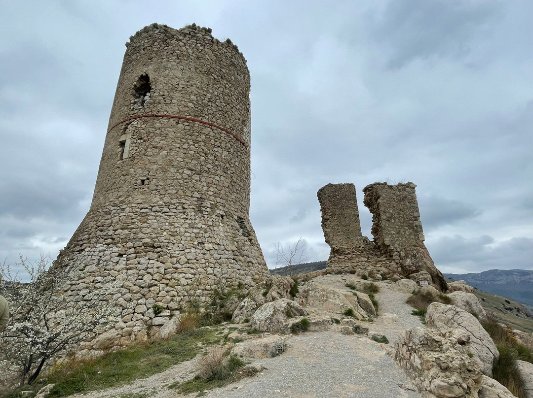 Cembalo Fortress-Balaklava必去景点