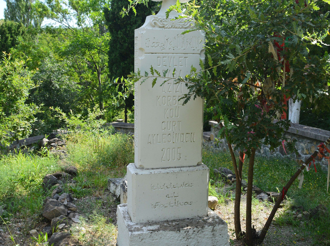 Aziz Devlet-Baba-Izobilne必去景点