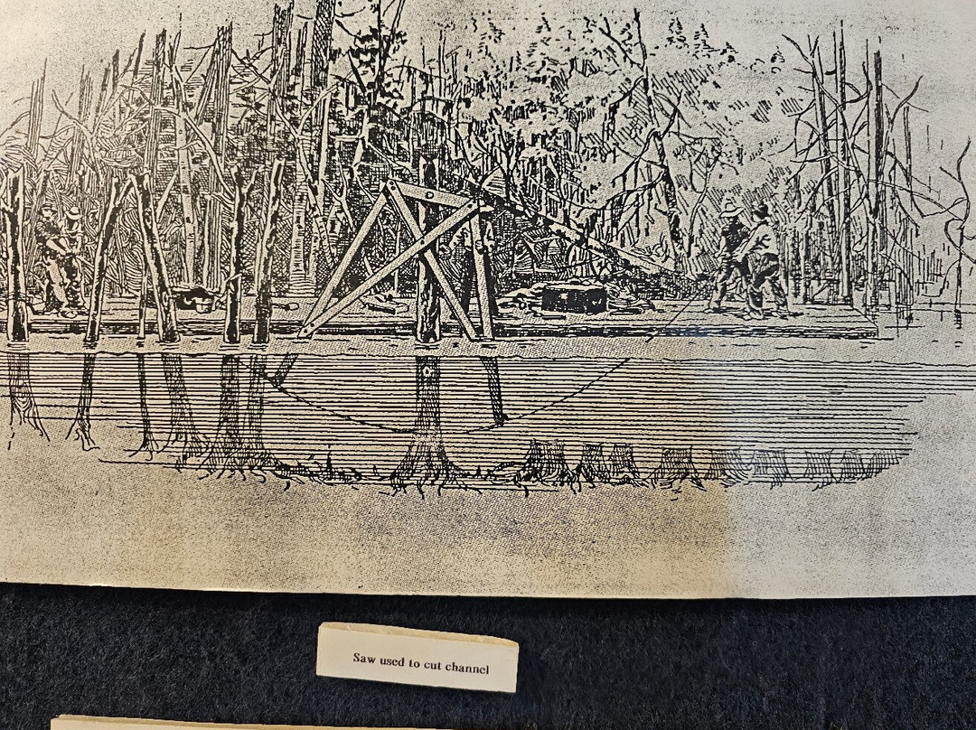 New Madrid Historical Museum景点图片