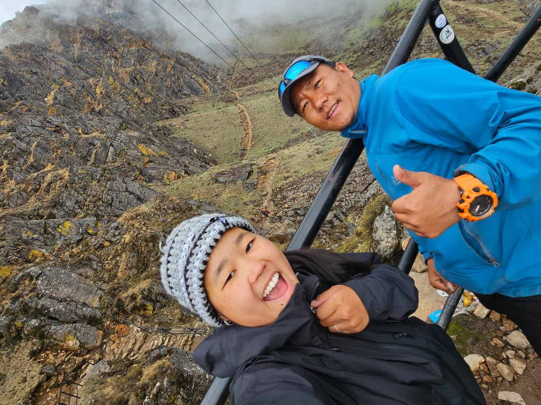 Blue Mountain Travels - Private Mountain Flight Day Tours-加德满都必去景点