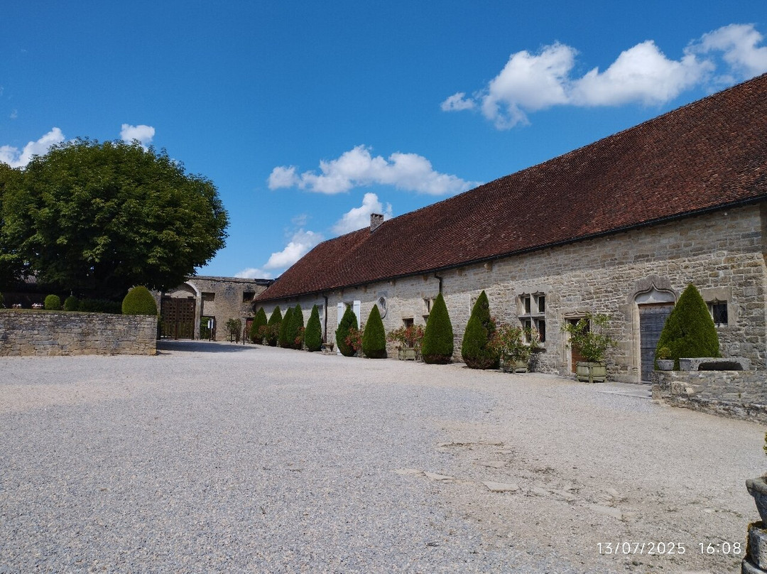 Château de Belvoir-Belvoir必去景点