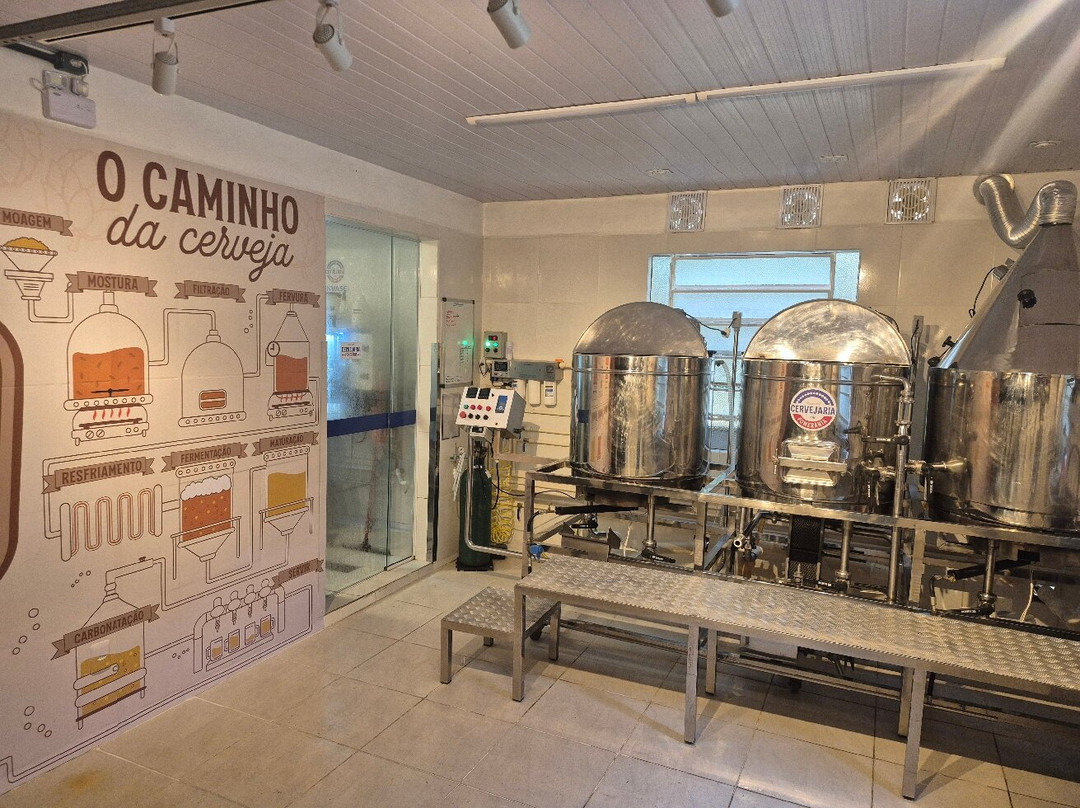 Visita Guiada Pela Cervejaria Pomerânia-Pomerode必去景点