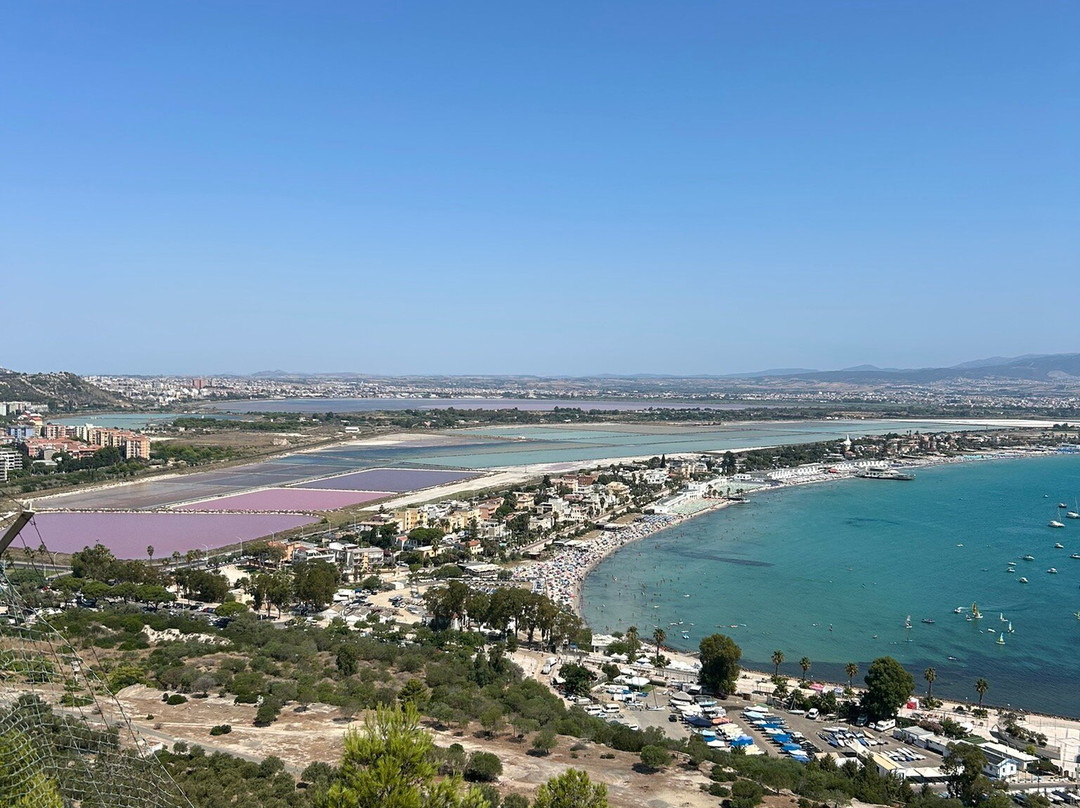 Sella del Diavolo-卡利亚里省必去景点