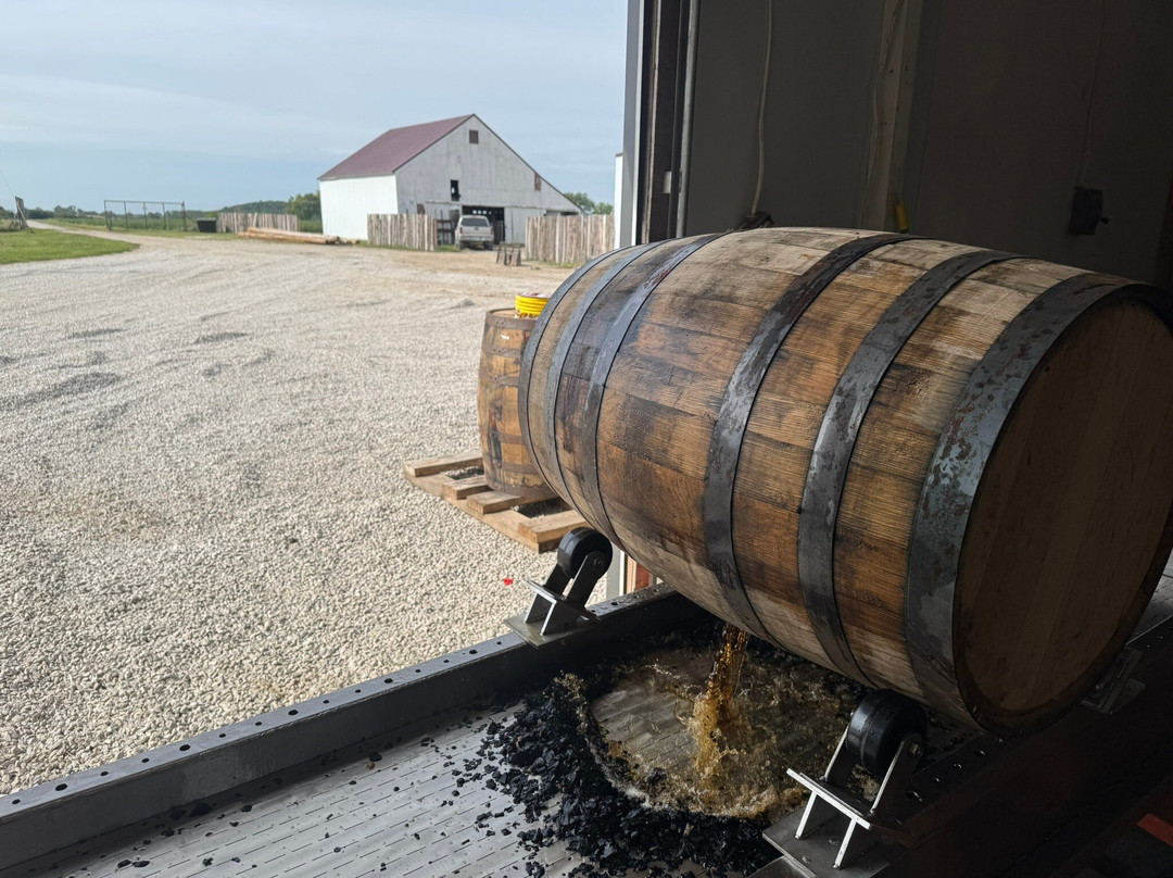 Daily Objective Distillery