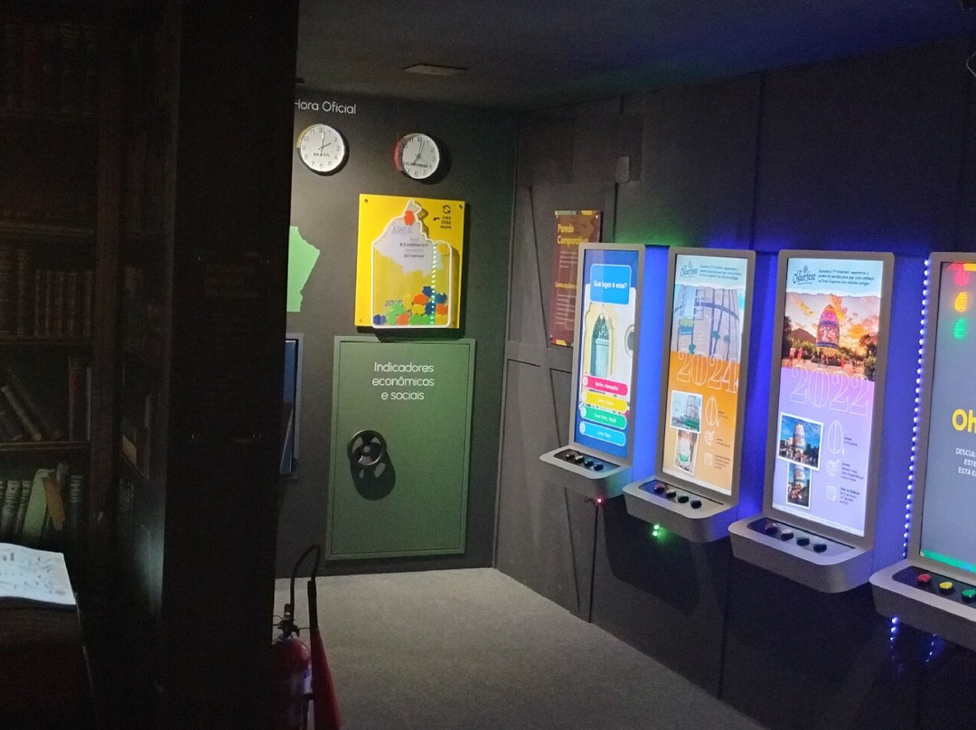 Museu Interativo Brasil Alemanha-Pomerode必去景点