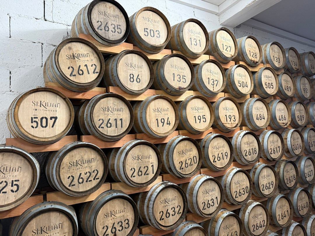 St. Kilian Distillers-Ruedenau必去景点