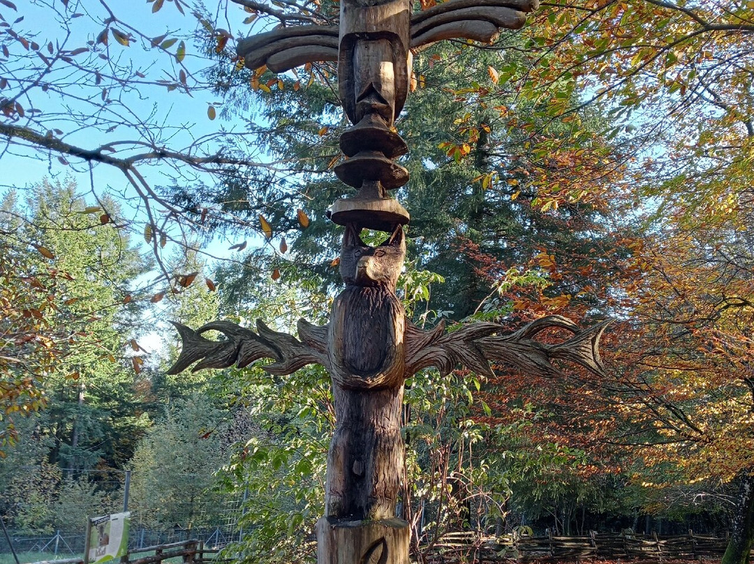 Loups de Chabrières-Gueret必去景点