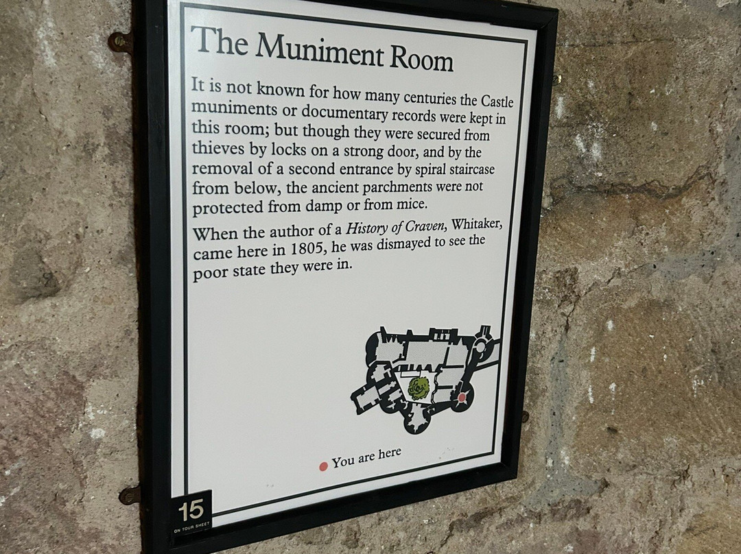 Skipton Castle-斯基普顿必去景点