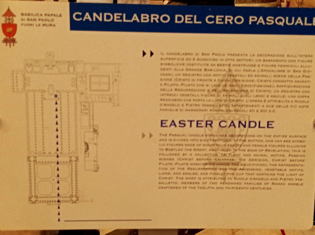 Roma Esoterica-罗马必去景点