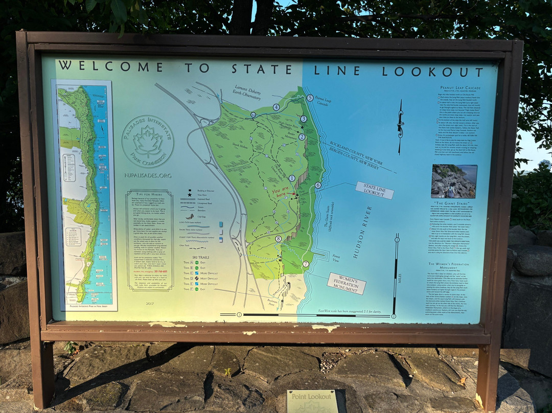 State Line Lookout (Lookout Inn)-Alpine必去景点