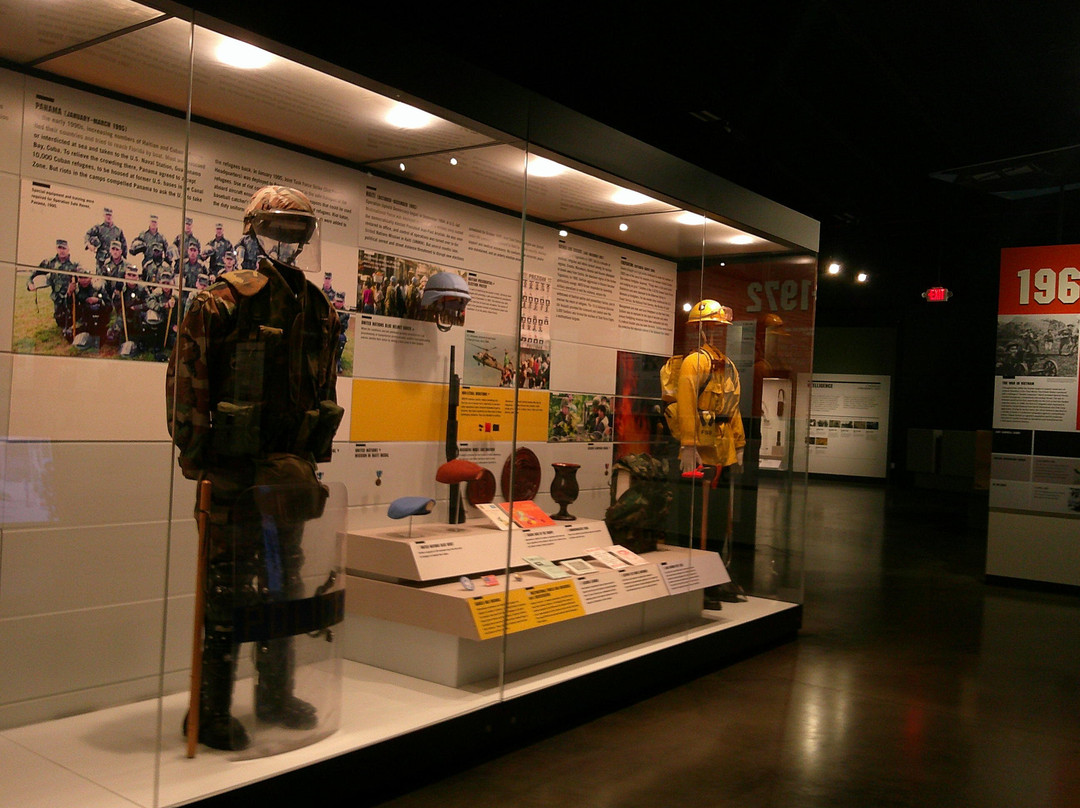 Tennessee Wings of Liberty Museum-克拉克斯维尔必去景点